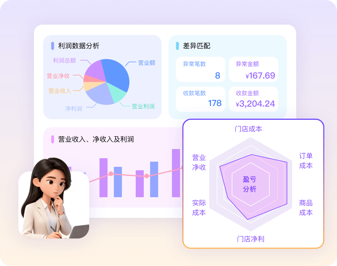 图片描述